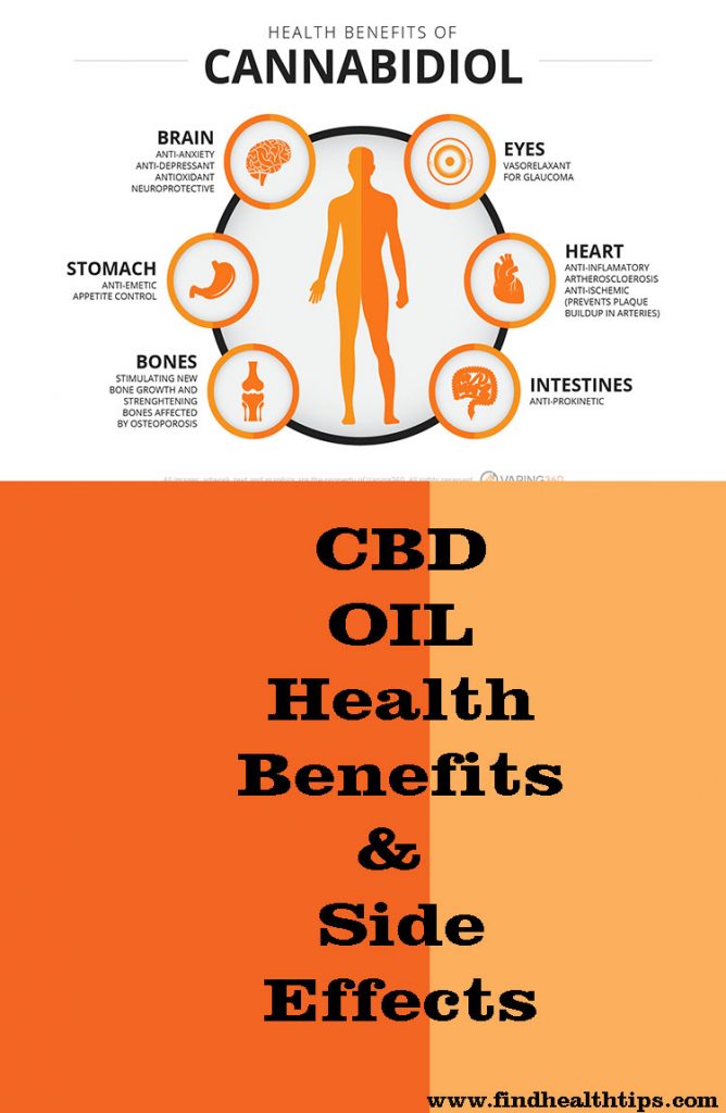 CBD OIL HEALTH BENEFITS