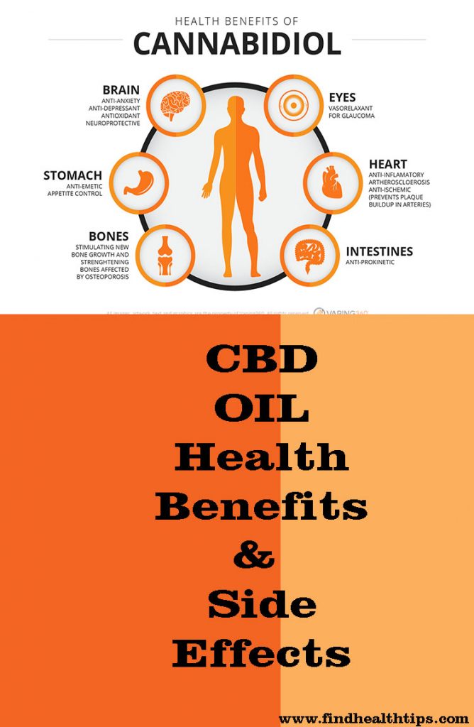 What Are The Advantages And Disadvantage Of Cbd Vape Oil Find Health Tips