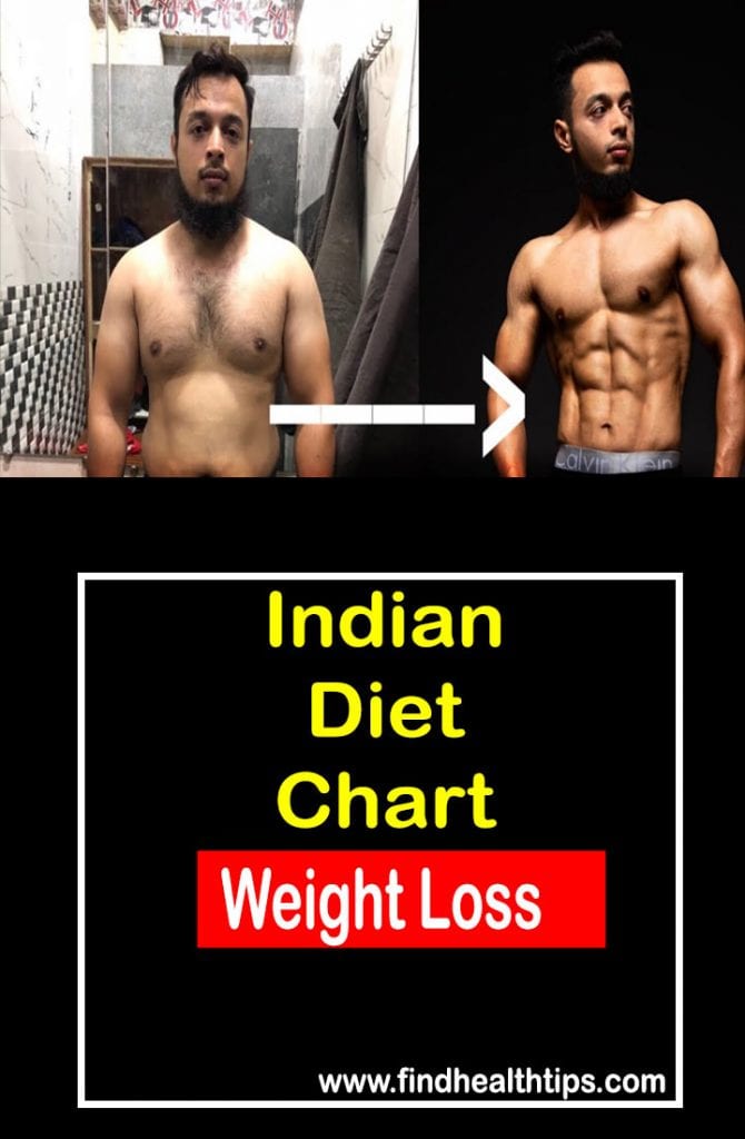 Indian diet chart weight loss