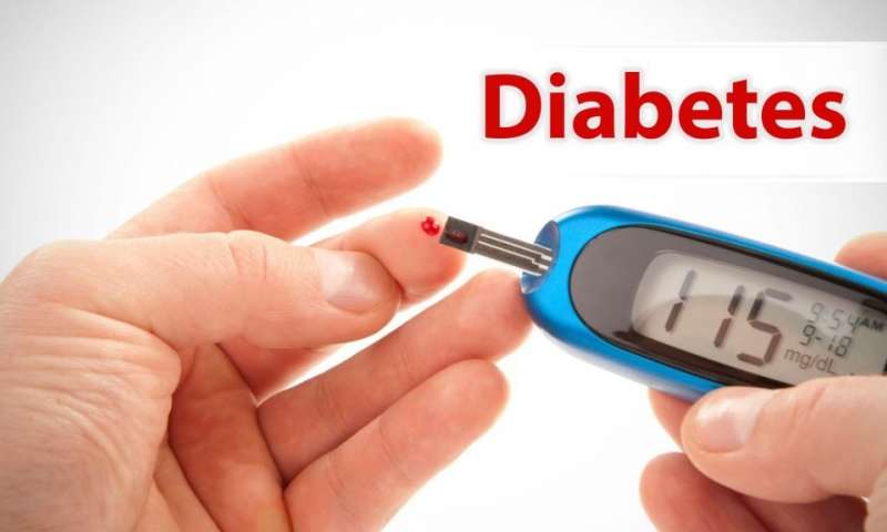 Diabetes Week 2019 : What You need to know
