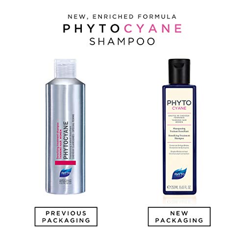 Phytocyane Shampoo Products