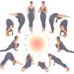 Surya Namaskar Step By Step