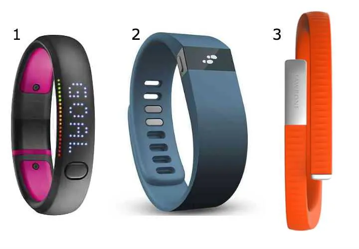 Best Activity Tracker: Top 5 in 2019