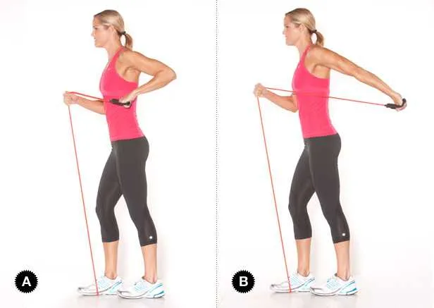 Best Resistance Bands: Top 7 in 2015