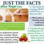 10 Important Weight Loss Facts You Should Know 1
