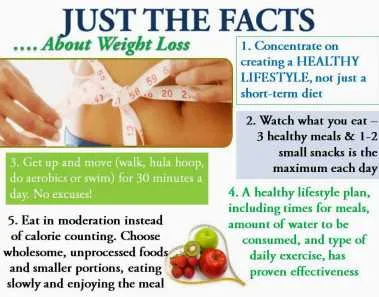 10 Important Weight Loss Facts You Should Know 1
