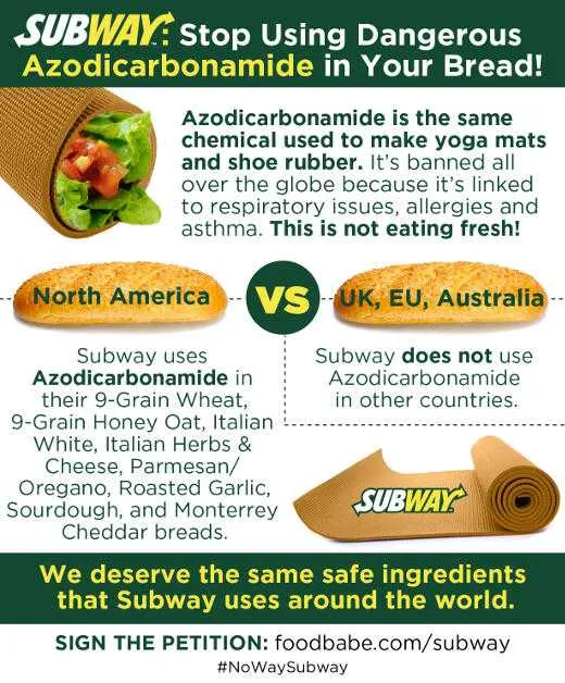 Burger is Healthier More than You Think, But!! 1 unhealthy burger