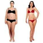 Rapid Weight Loss with Water Fasting 1