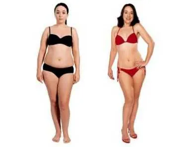 Rapid Weight Loss with Water Fasting 1 Rapid Weight Loss with Water Fasting 1