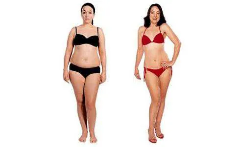 Rapid Weight Loss with Water Fasting