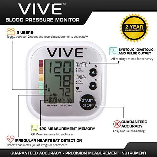Blood Pressure Monitors by Vive Precision