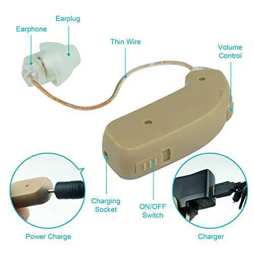 Top 10 Hearing Aids Reviews 4 Dero Tech Affordable Digital Hearing Amplifier