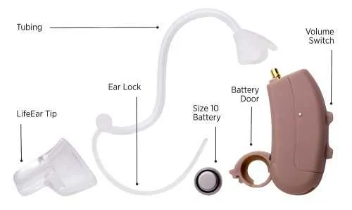 Top 10 Hearing Aids Reviews 2 LifeEar Hearing Amplifier