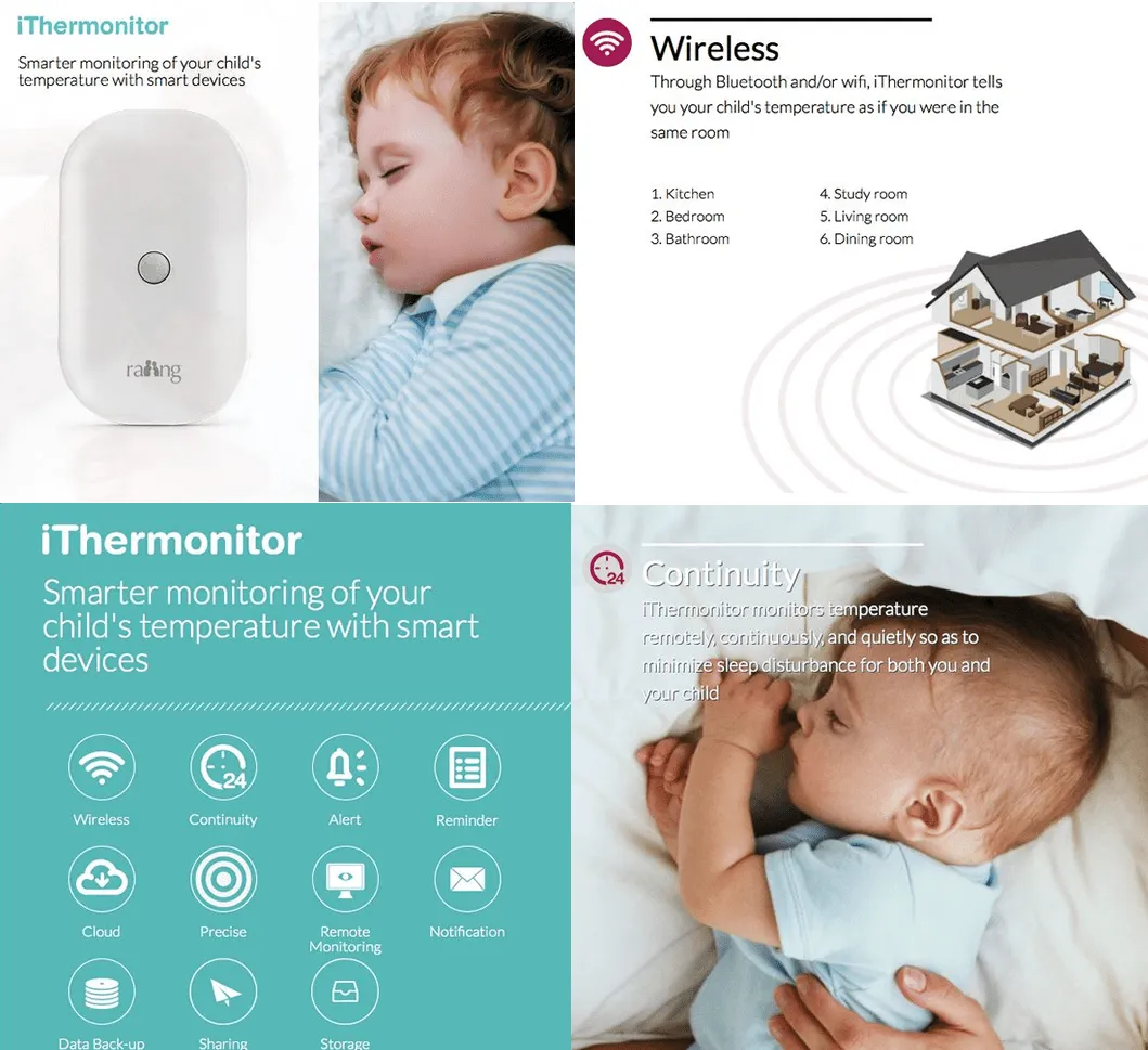 iThermonitor Wearable Basal Thermometers 
