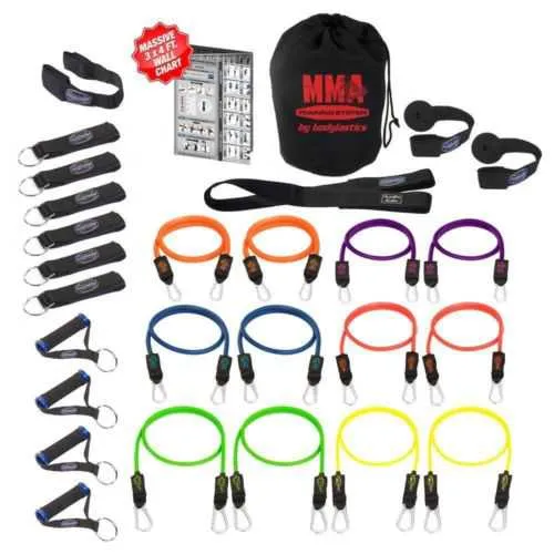 Bodylastics 28 Pieces Band Set Review 1 Bodylastics 28 Piece Resistance Bands