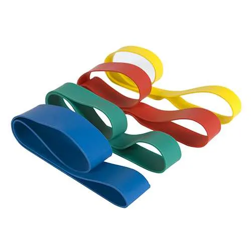 Resistance Loop Bands Review 2 resistance loop bands