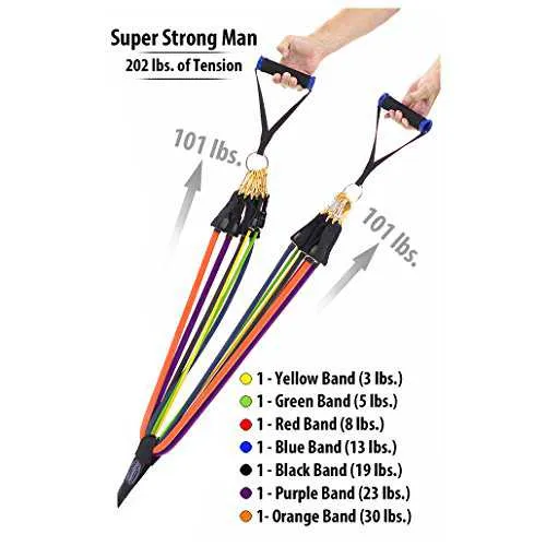 BODYLASTICS 19 PIECE STRONG MAN SET REVIEW 1 Bodylastics 19 Piece Strong Man Resistance Band Set