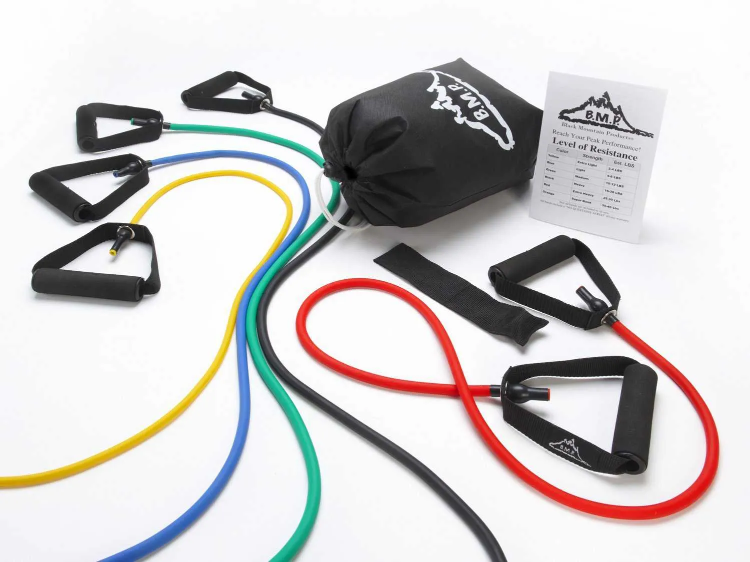 BLACK MOUNTAIN RESISTANCE BAND SET REVIEW 2 Black Mountain Resistance Band