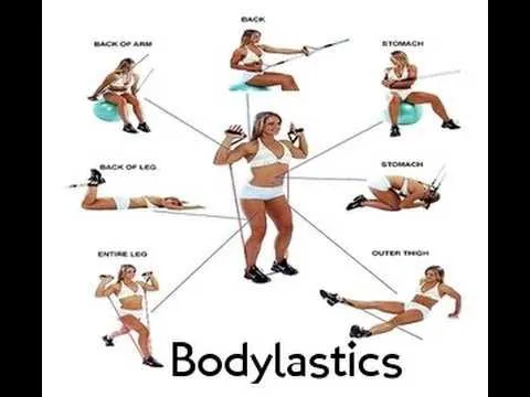 Bodylastics 12 Piece Resistance Band Review 2 Bodylastics 12 piece resistance band