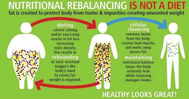 10 Vegan Diet Dangers (#9 is more harmful than you think)