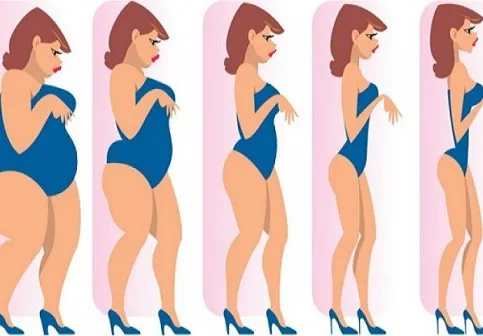 10 Healthy Tips To Lose Weight The Right Way