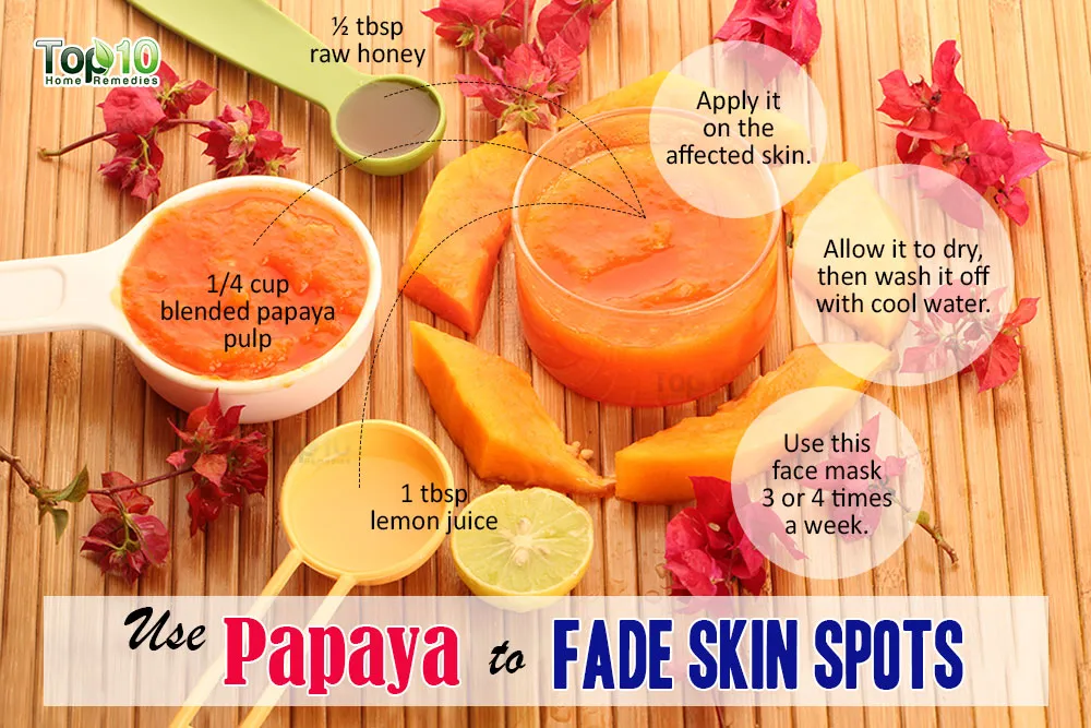 papaya use papaya use