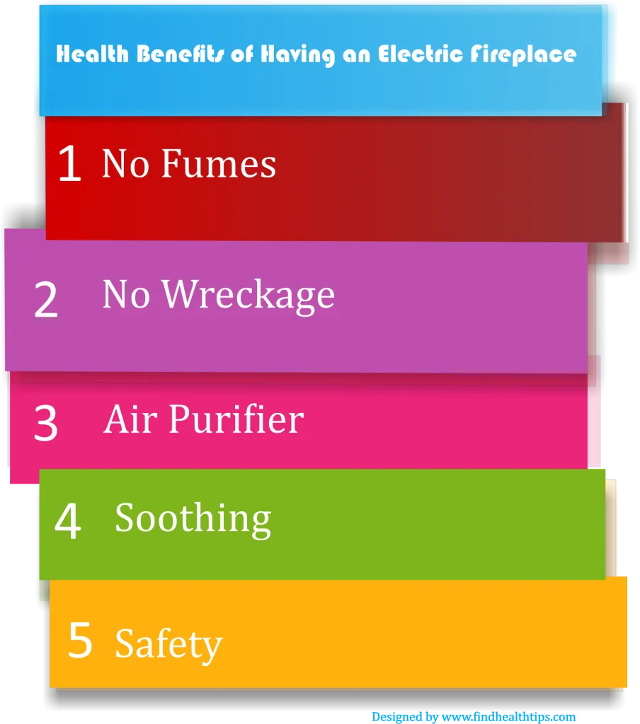 5 Health Benefits of Having an Electric Fireplace