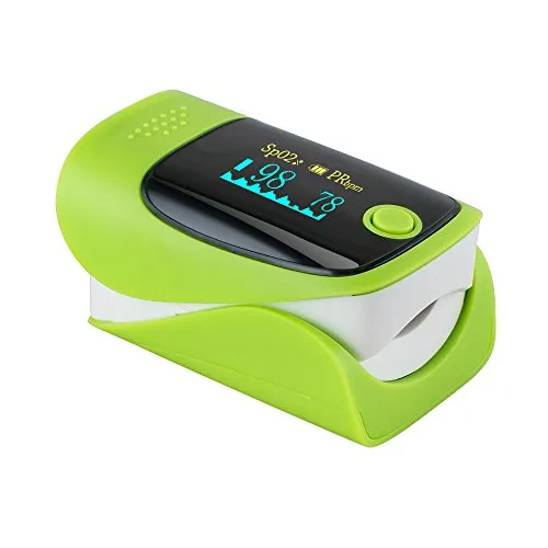 Best Pulse Oximeters for Home Use for 2019 1 careshine pulse oximeter