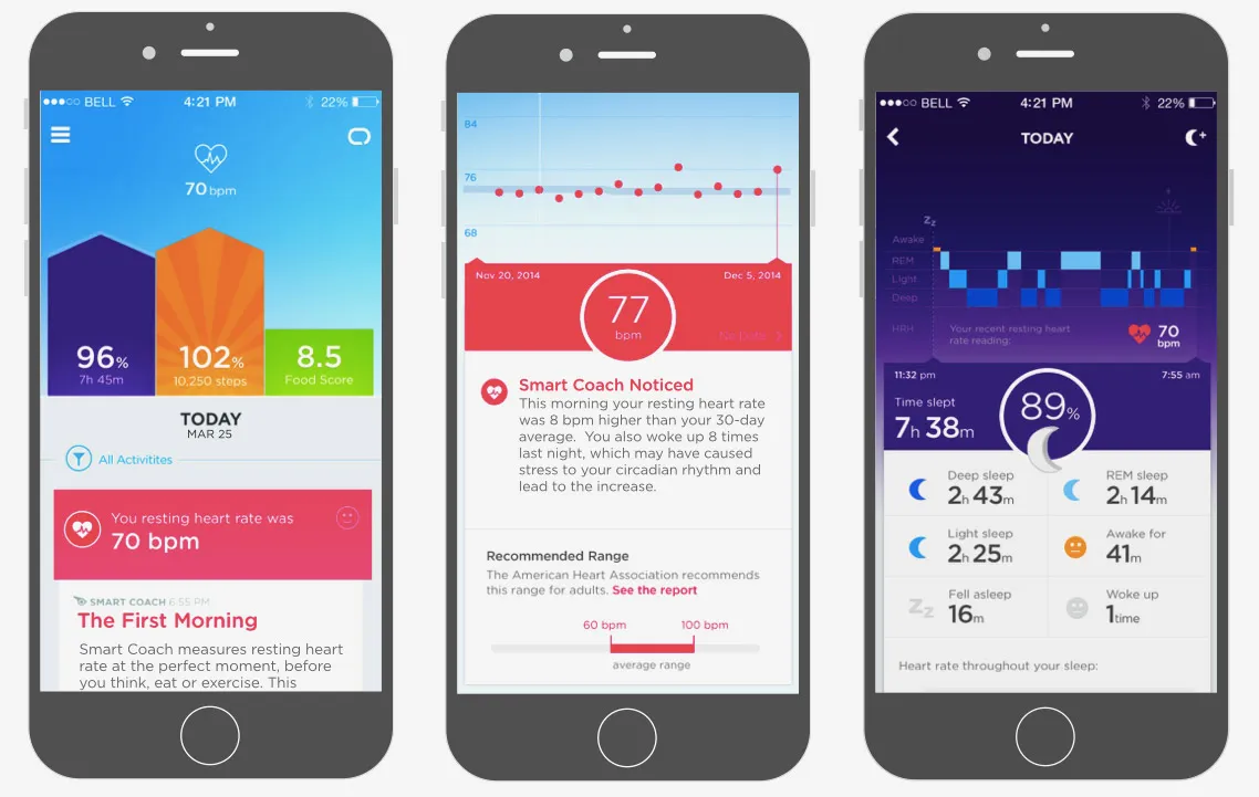 Top 49 Heart Rate Monitors Review 2018 12 Jawbone UP Heart Rate Monitor Review