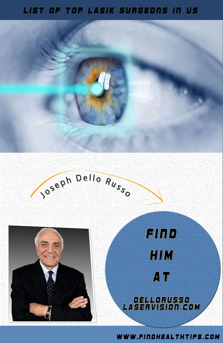 List of Top Lasik Eye Surgeons in US 3 joseph dell russo top lasik surgeon usa