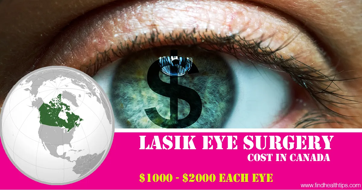 lasik eye surgery cost in Canada