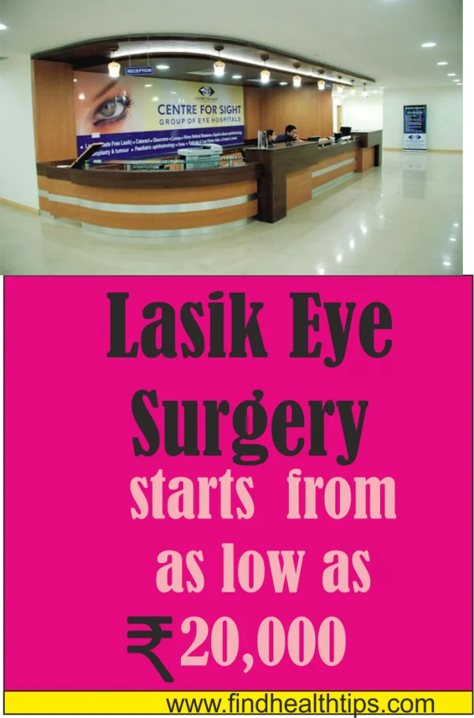 lasik eye surgery cost Center For Sight Clinic Delhi