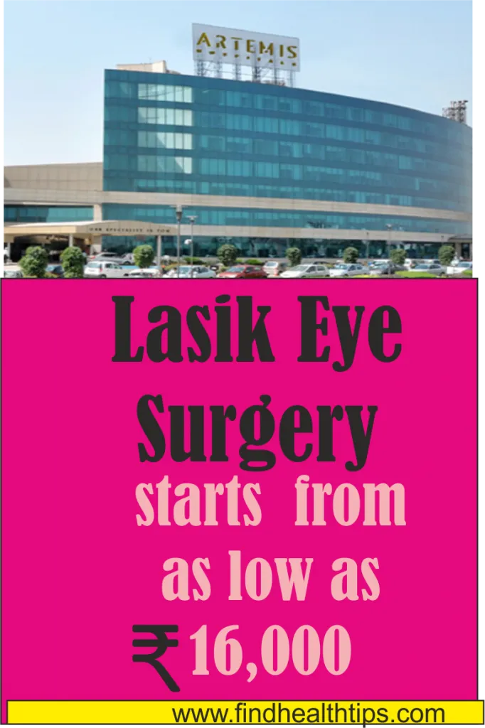 lasik eye surgery cost artemis hospital Delhi