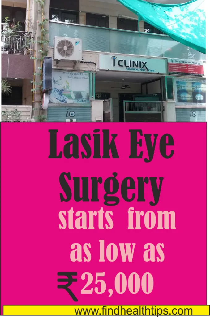 lasik eye surgery cost iclinix private clinic Delhi