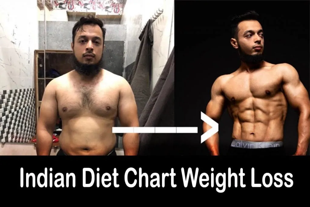 Indian Diet Plan for Weight Loss in One Month