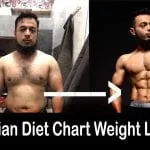 Indian diet chart weight loss