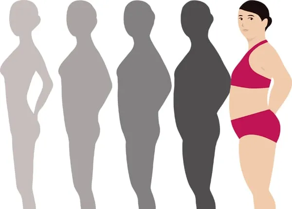 Yoga for Weight Gain – Steps to Perform