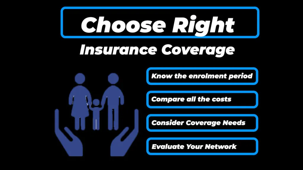 What’s not covered by Part A and Part B?