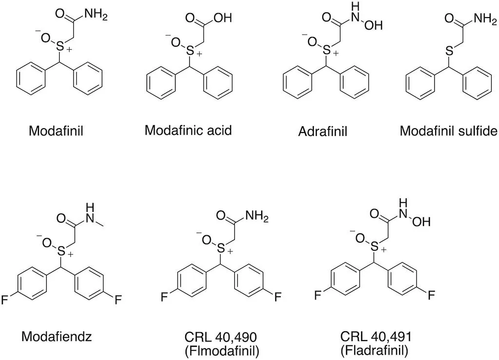 The Ultimate Guide to Understanding and Using Fladrafinil 1 The Ultimate Guide to Understanding and Using Fladrafinil 1
